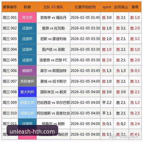 资深技术评测员分享：华体会体育登录入口的真实使用体验与竞彩对比分析